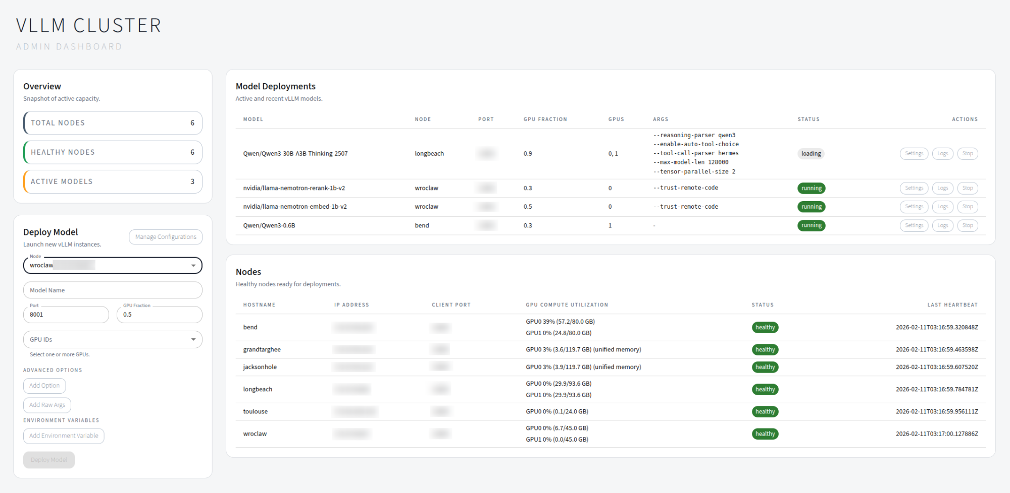 vLLM Cluster Manager dashboard